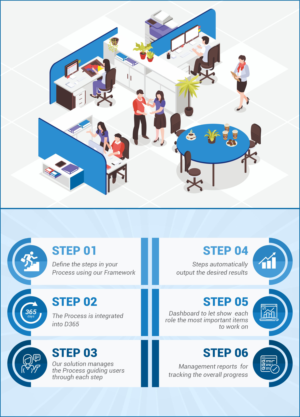 Graphic Design by Danang Prastiawan for Org-Blueprint | Design: #24019477