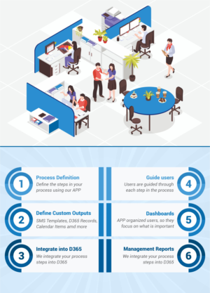 Graphic Design by Danang Prastiawan for Org-Blueprint | Design #24043323