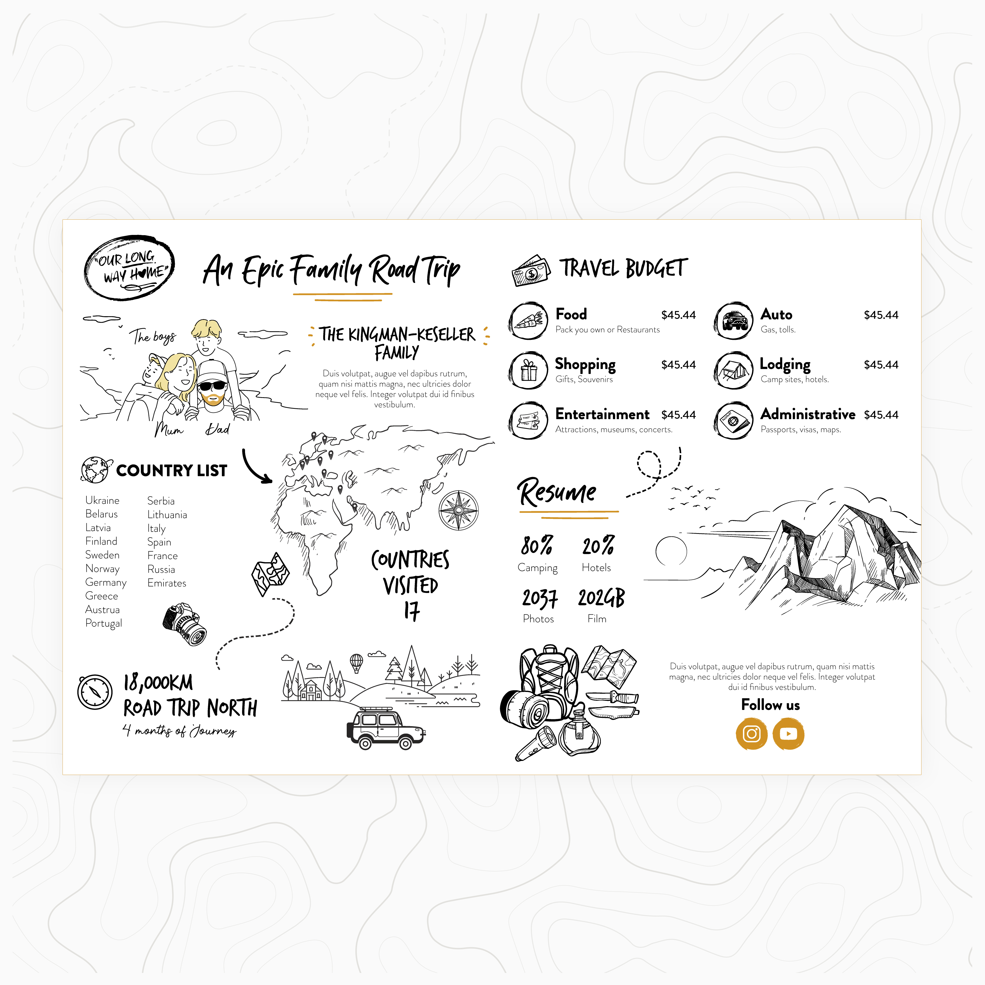Infographic Design by LinaCordoba for this project | Design: #24049445