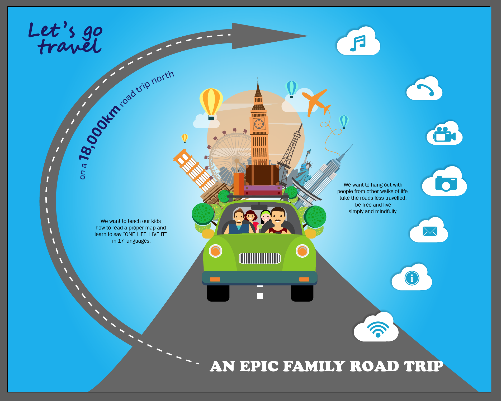 Infographic Design by jowin1024 for this project | Design #24026214