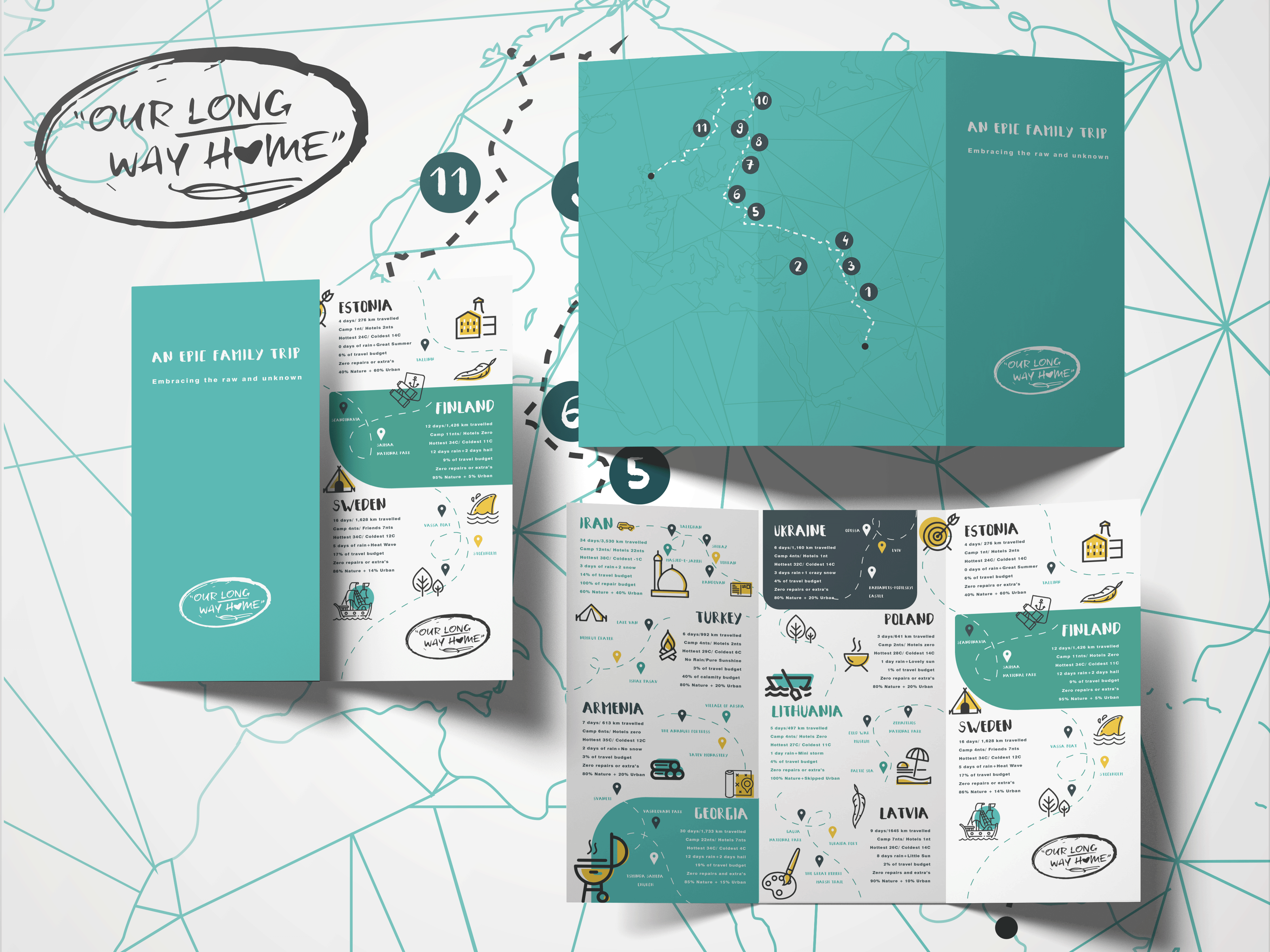 Infografik-Design von A wizard girl für dieses Projekt | Design #24051573