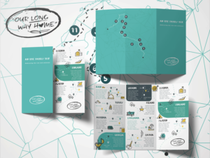 Infographic Design by A wizard girl for this project | Design: #24051573