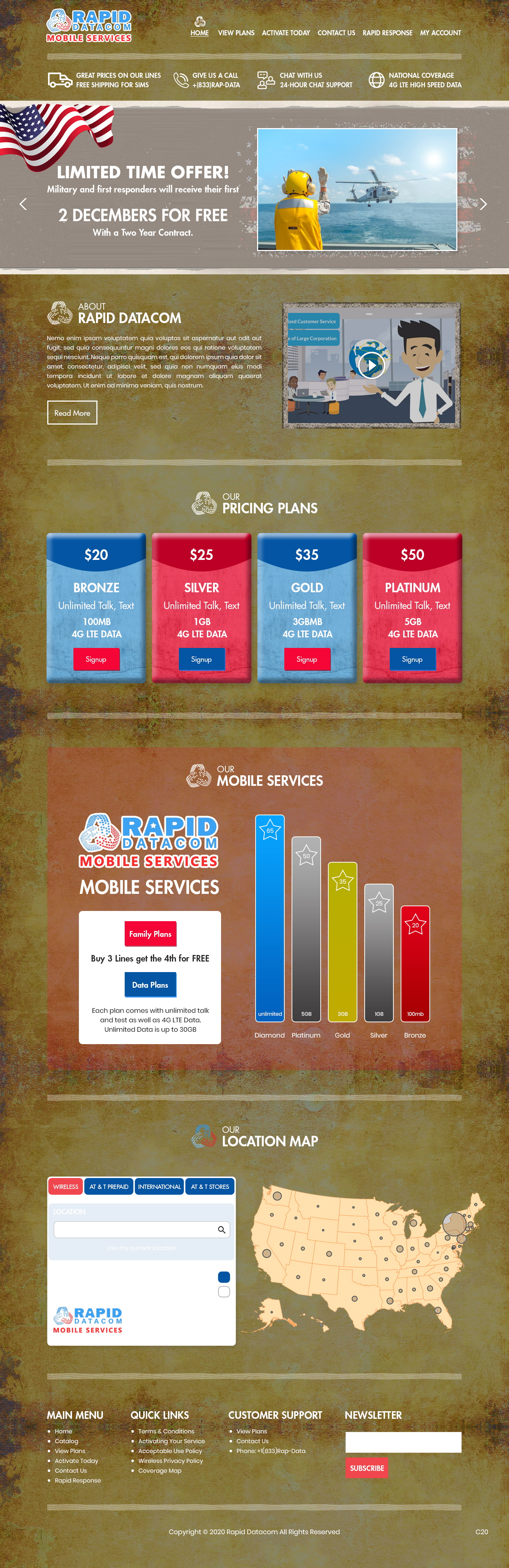 Web Design by pb for Net Vision Consultants, Inc. | Design #24013366