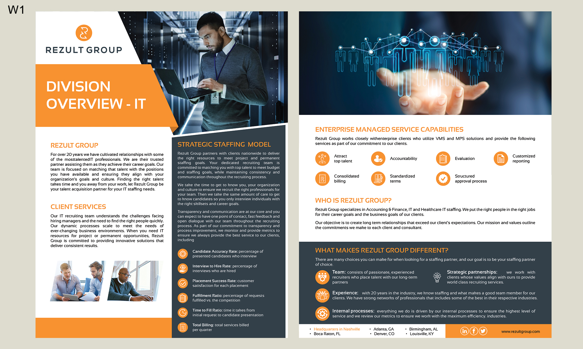 Flyer Design by Designanddevelopment for this project | Design: #24011551