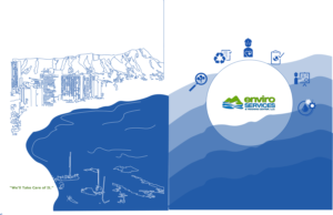 Brochure Design by A.Anteros