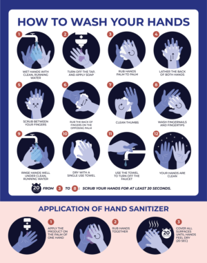 Tasteful instructions for employees/guests to wash hands | Design Graphique par Pinky 