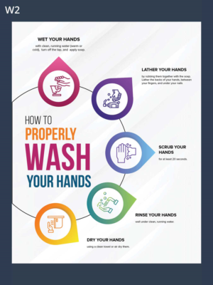 Tasteful instructions for employees/guests to wash hands