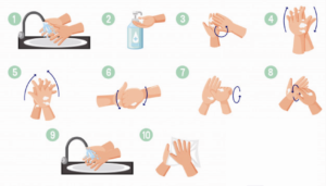 Tasteful instructions for employees/guests to wash hands | Design Graphique par OroojF