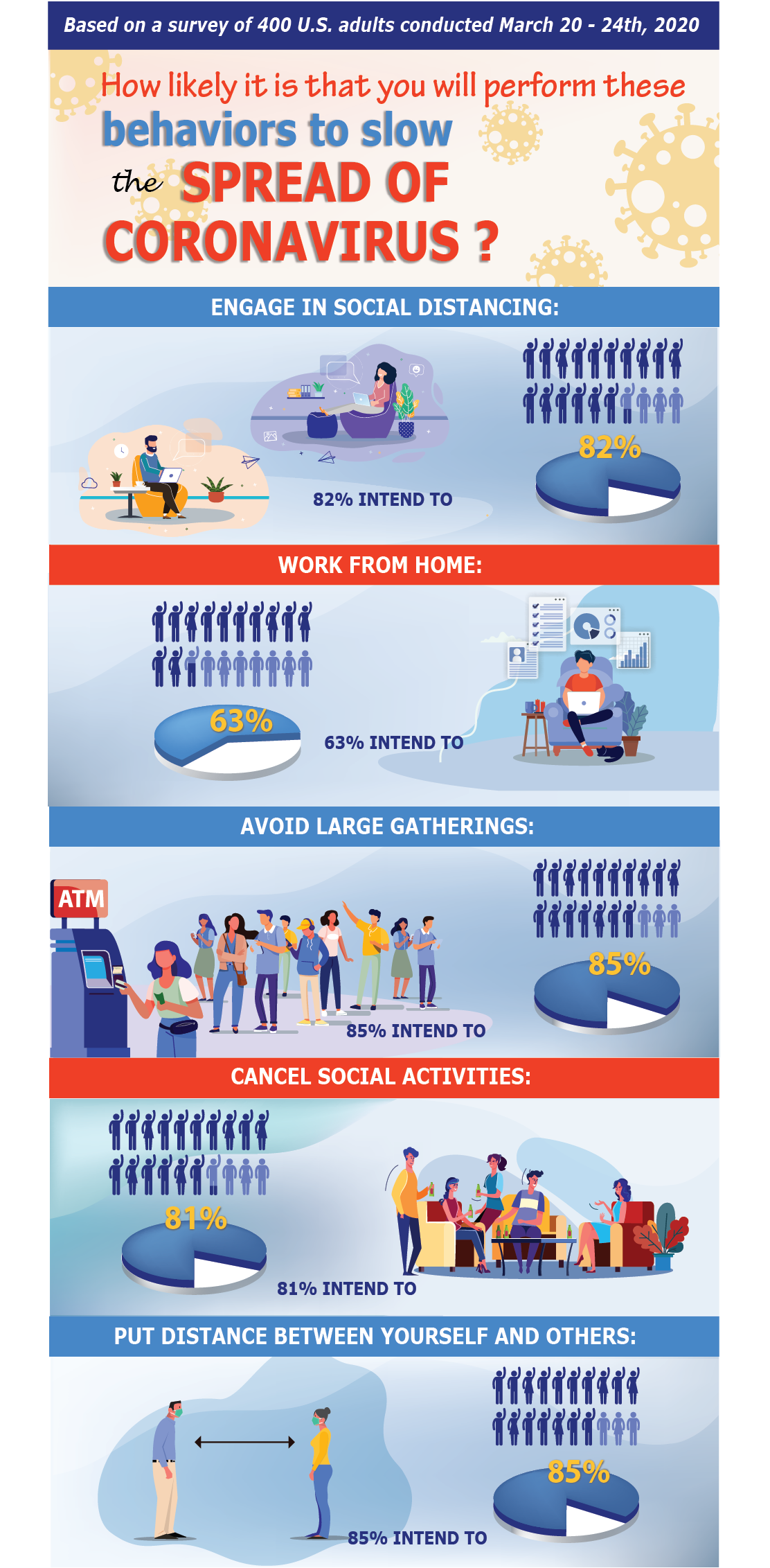Design Illustration par Jacqueline pour University of utah | Design #24039788