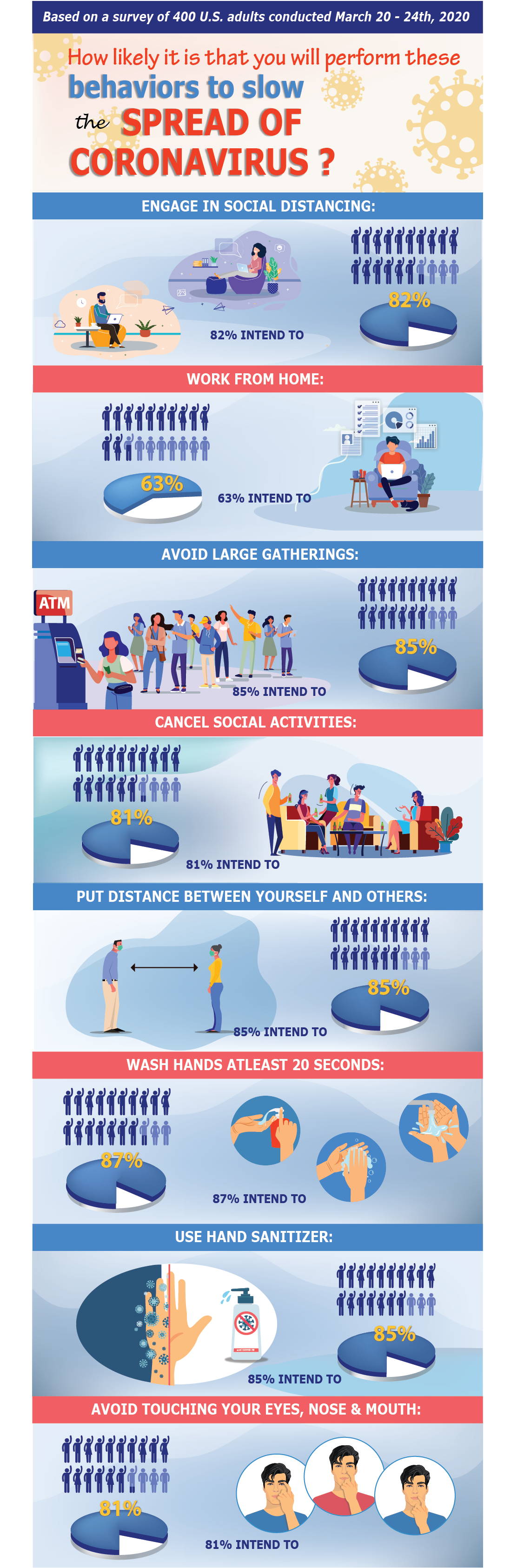 Illustration Design by Jacqueline for University of utah | Design #24043234