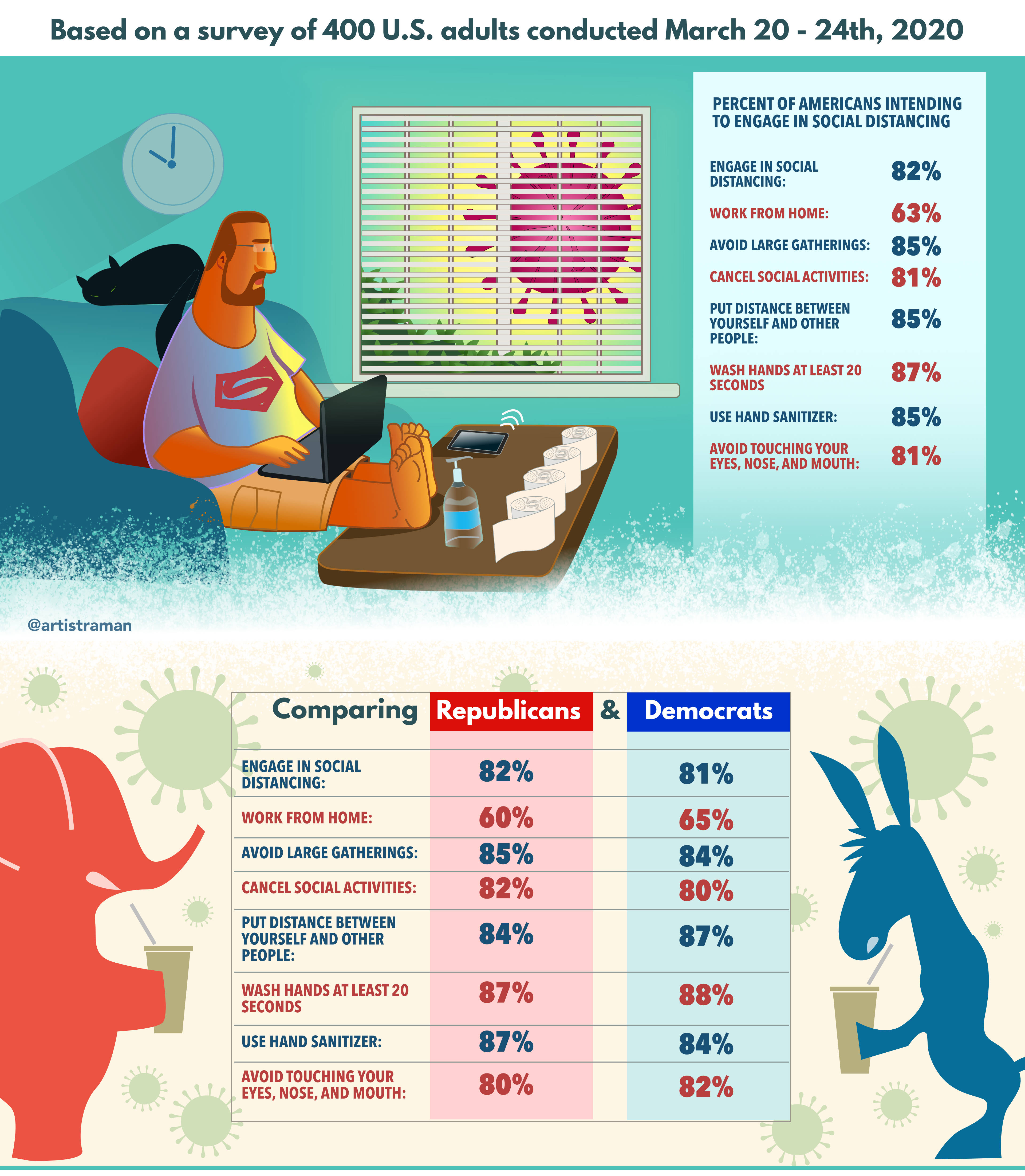 Illustration Design by artistraman for University of utah | Design #24031380