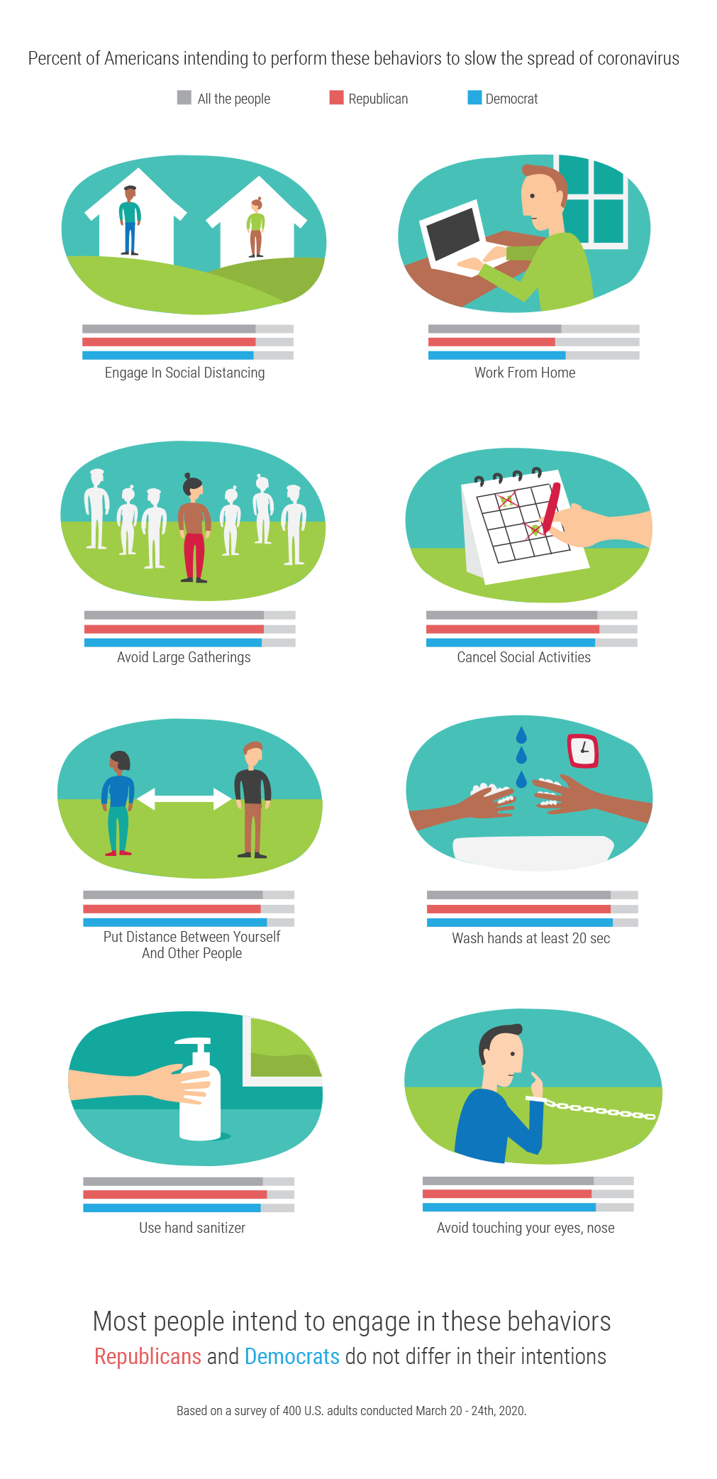 Illustration Design by MNM for University of utah | Design #24030271