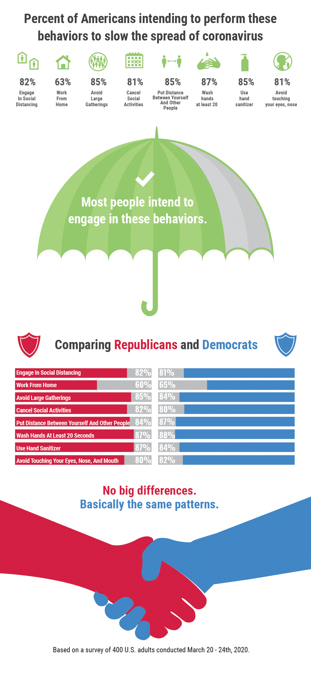 Illustration Design by MNM for University of utah | Design #24036245