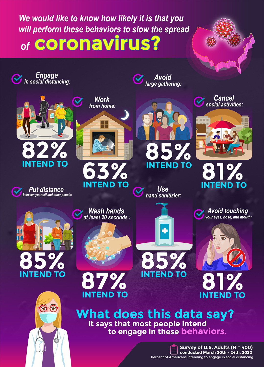 Diseño Con Ilustración por icirotrisna para University of utah | Diseño #24038648