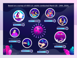 Illustration Design by Saruar360 for University of utah | Design: #24031097