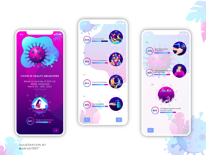 Illustration Design by Saruar360 for University of utah | Design: #24039401
