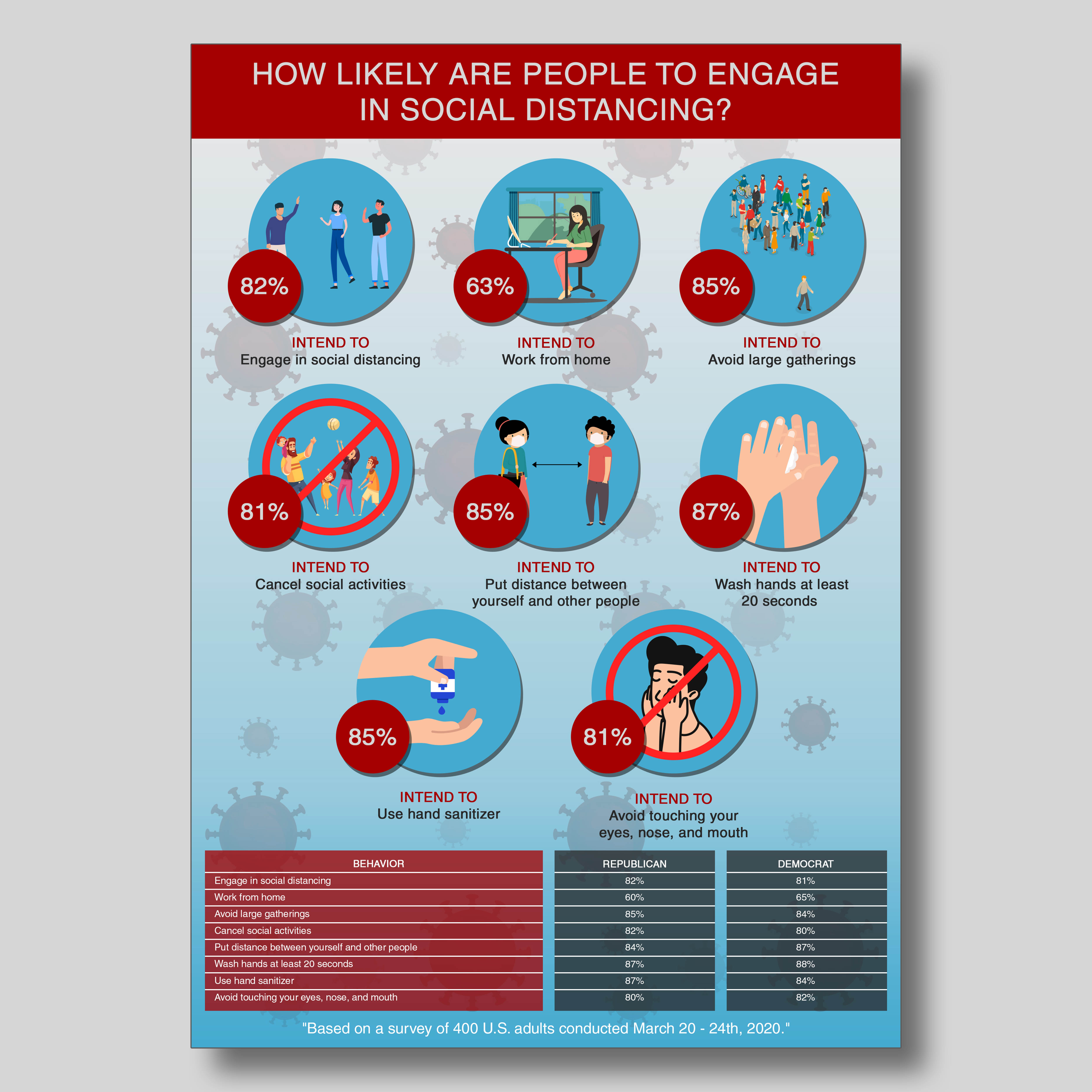 Illustration Design by Muhammad Saaed for University of utah | Design #24039132