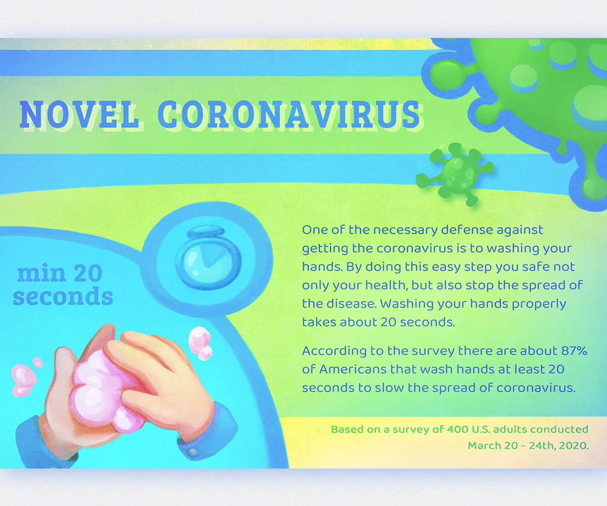 Illustration Design by CharleyLiv for University of utah | Design #24042697