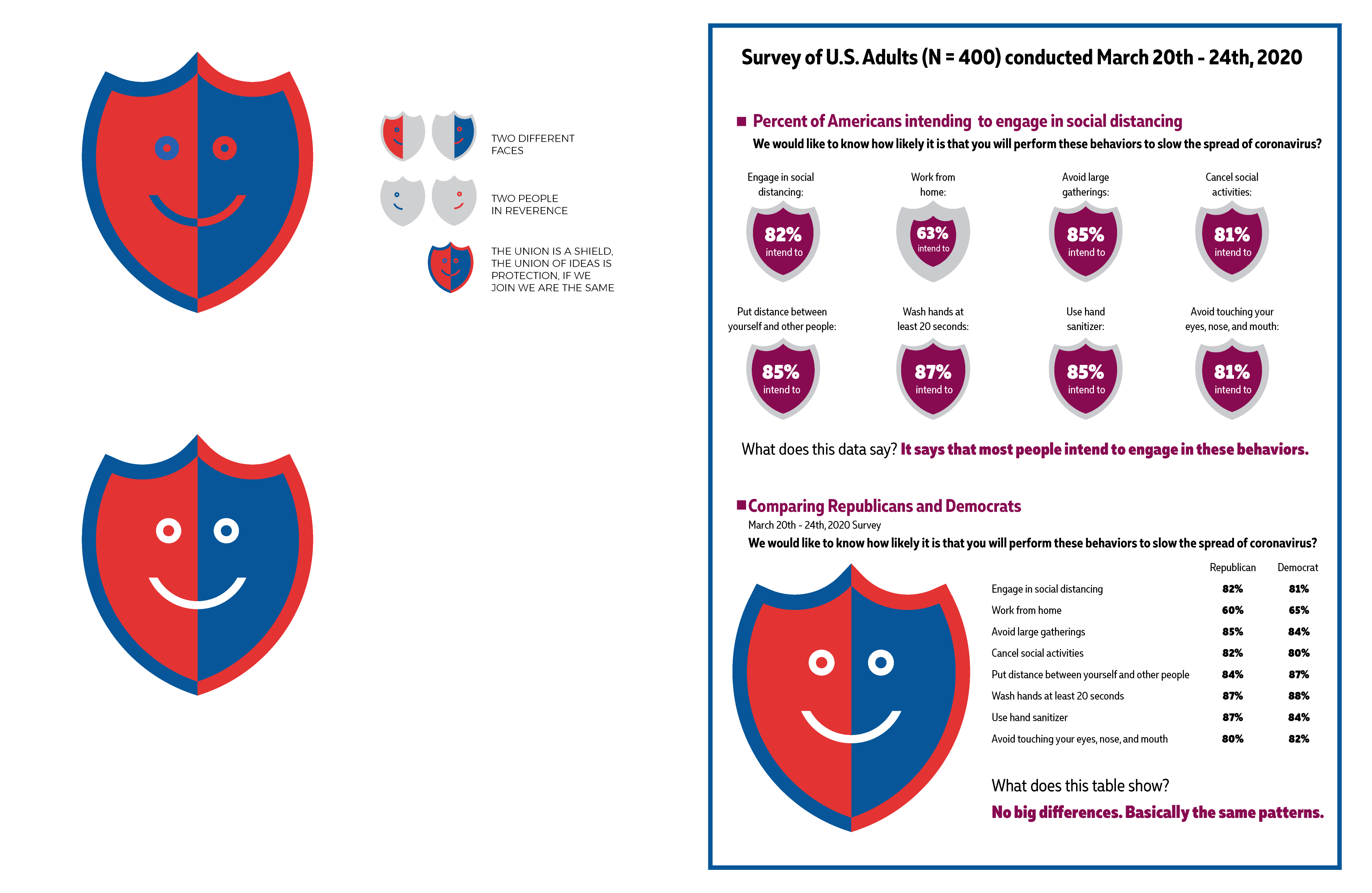 Illustration Design by 68_Design for University of utah | Design #24038590