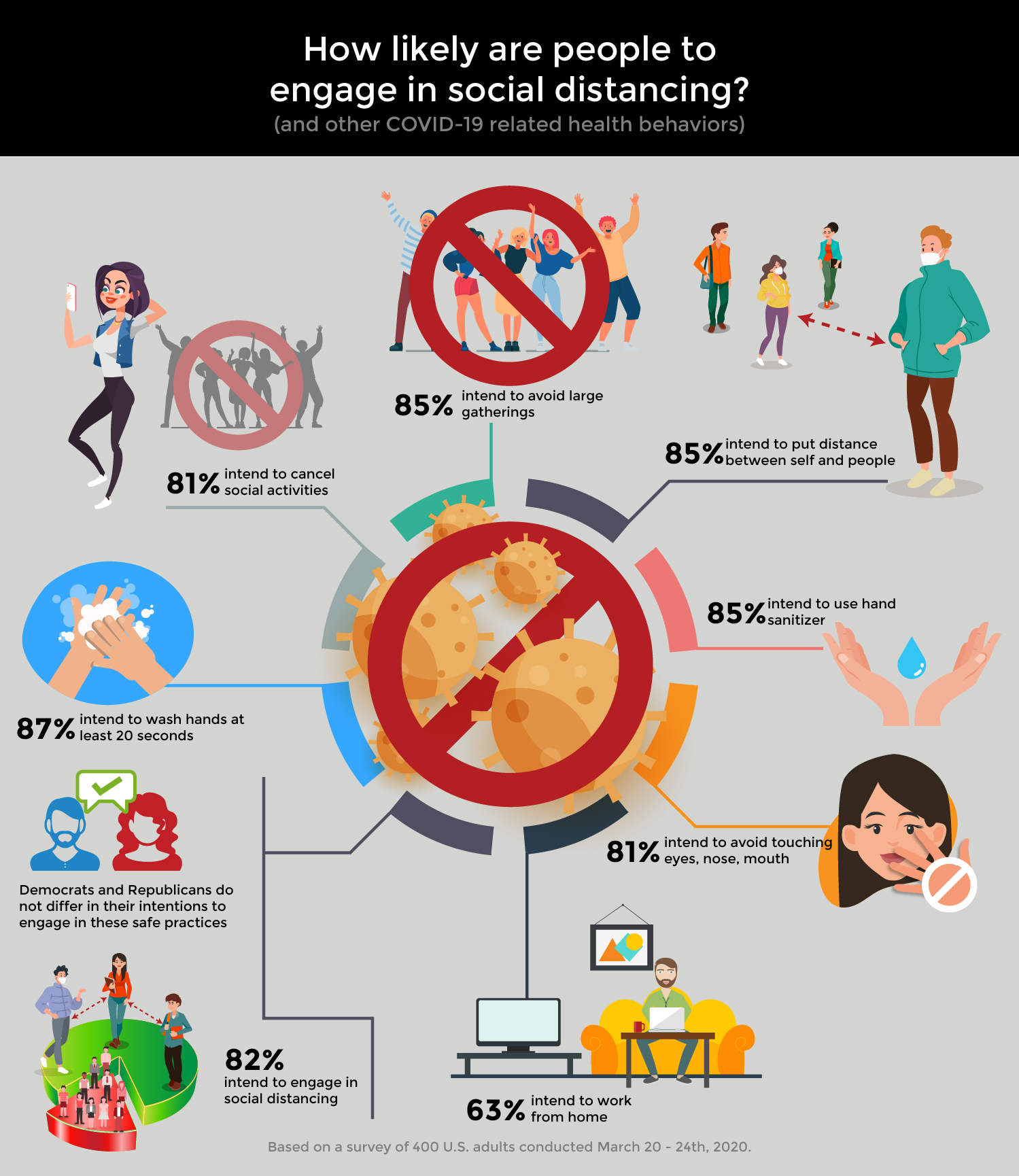 Illustration Design by insert name here for University of utah | Design #24030930