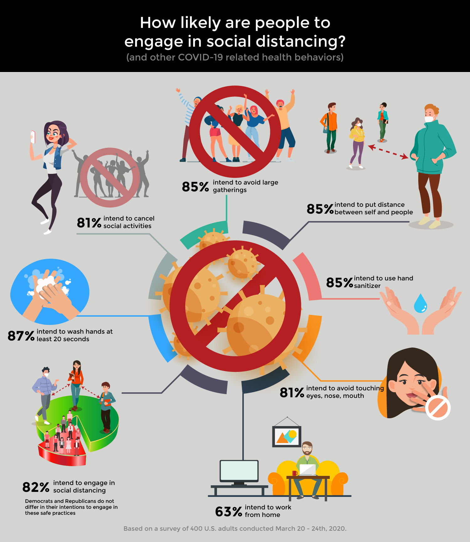 Illustration Design by insert name here for University of utah | Design #24033427