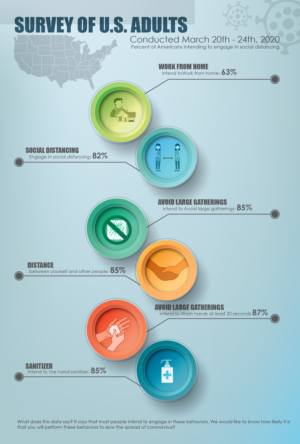 Illustration Design by nafizrahat for University of utah | Design #24031456