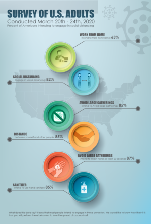 Illustration Design by nafizrahat for University of utah | Design: #24031465