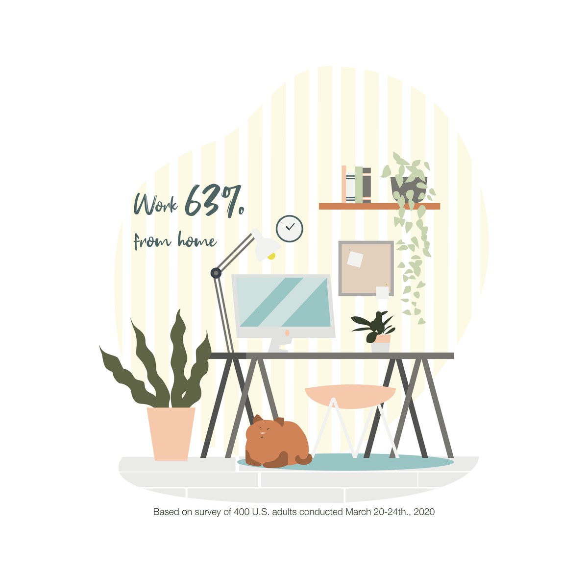 Diseño Con Ilustración por Elena 9 para University of utah | Diseño #24030344