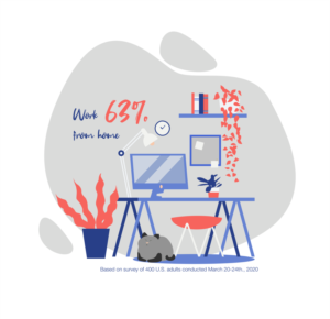 Illustration Design by Elena 9 for University of utah | Design: #24030345