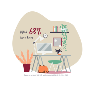 Illustration Design by Elena 9 for University of utah | Design: #24030351
