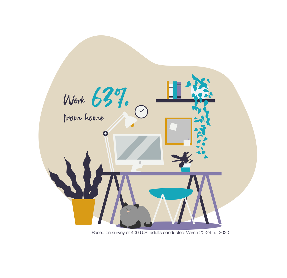 Illustration Design by Elena 9 for University of utah | Design #24030365