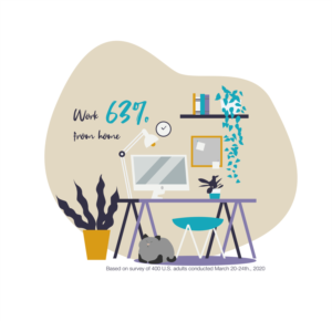 Illustration Design by Elena 9 for University of utah | Design: #24030365