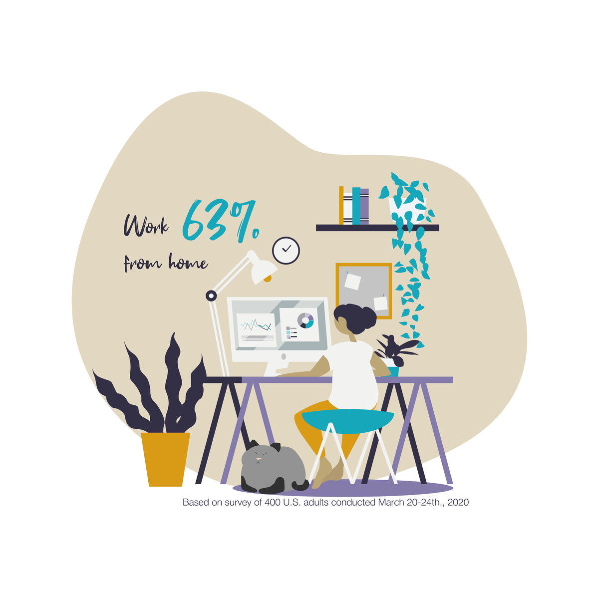 Illustration Design by Elena 9 for University of utah | Design #24034917
