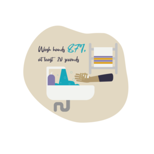 Illustration Design by Elena 9 for University of utah | Design: #24039054