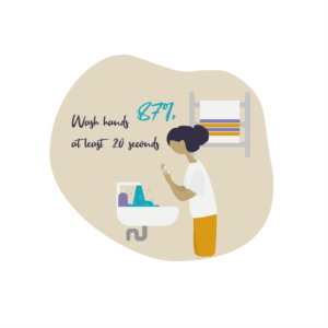 Illustration Design by Elena 9 for University of utah | Design: #24044151