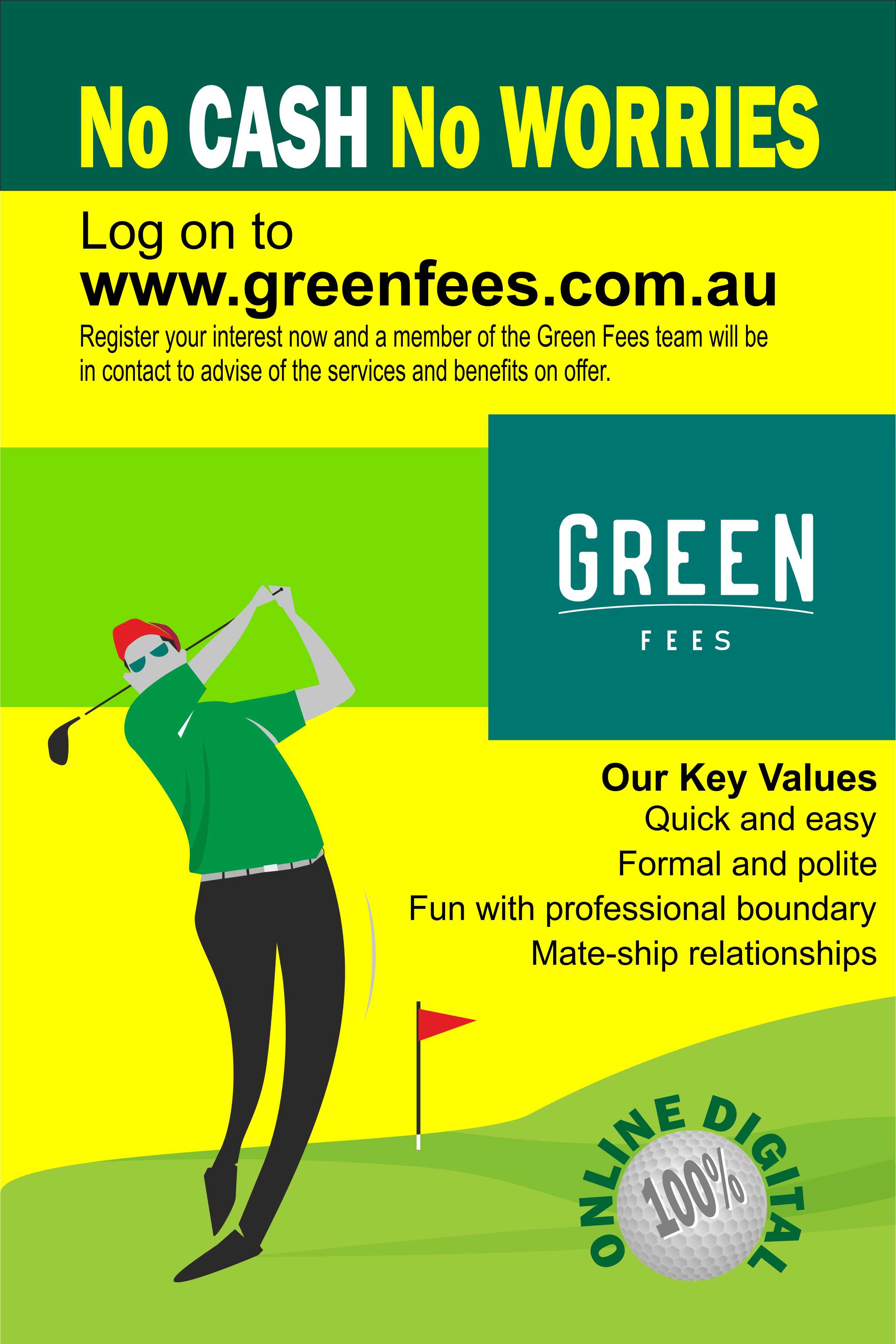 Poster Design by NJB for Green Fees Australia | Design #24121757