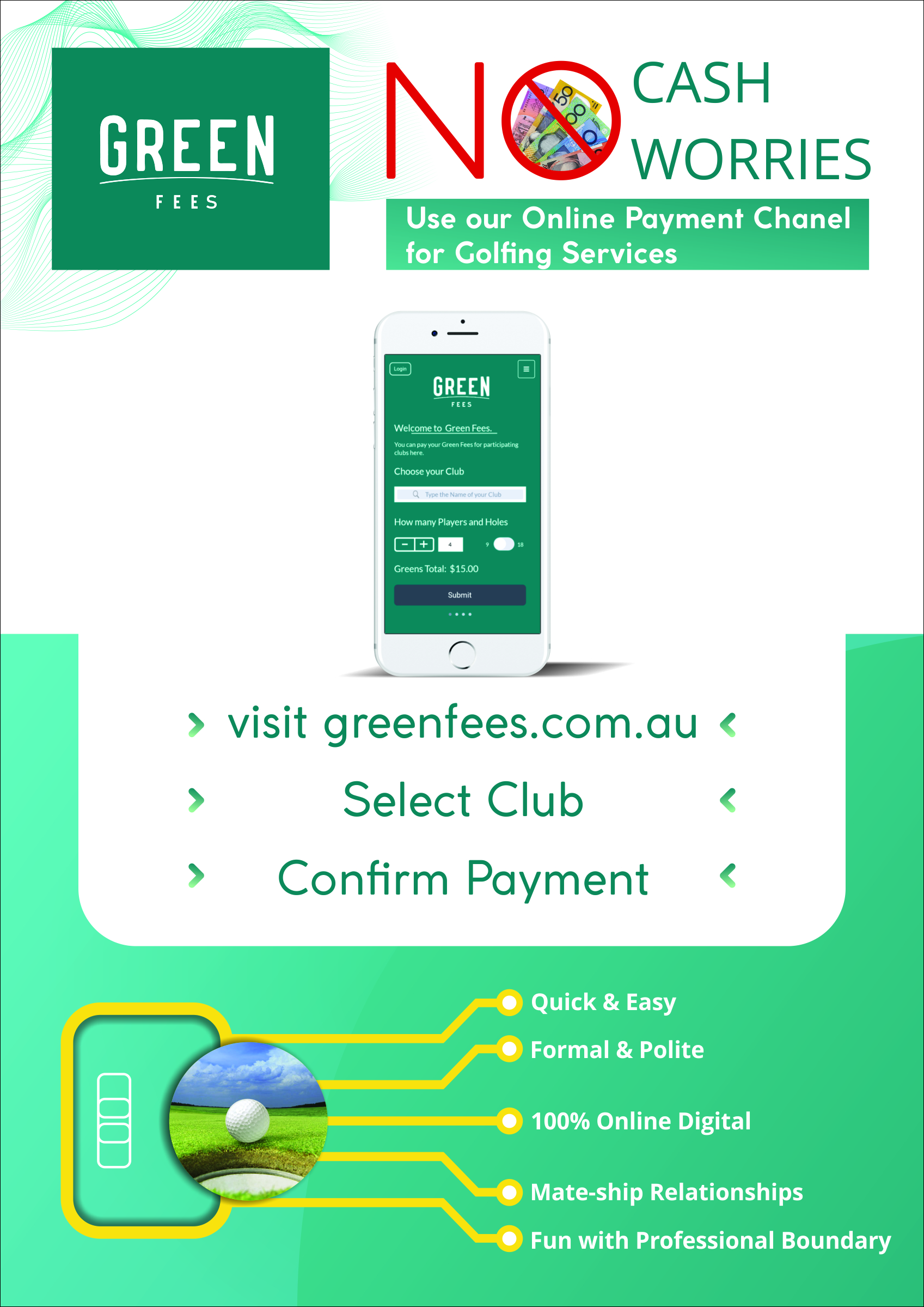 Poster Design by neetuindia for Green Fees Australia | Design #24099083