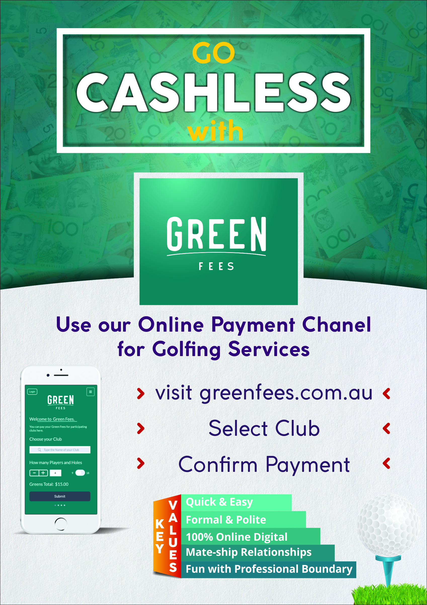 Poster Design by neetuindia for Green Fees Australia | Design #24099085