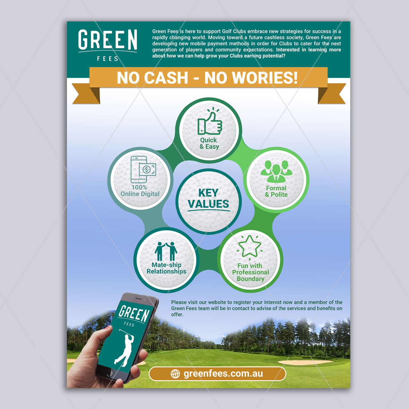 Poster-Design von DA. für Green Fees Australia | Design #24044481