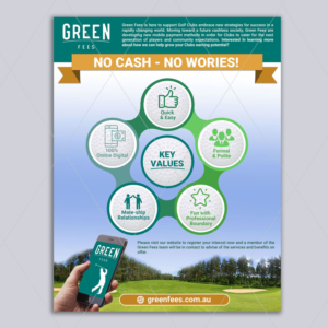 Startup online payment business - Sporting / Golf, Green Fees payment | Diseño de Póster por DA.