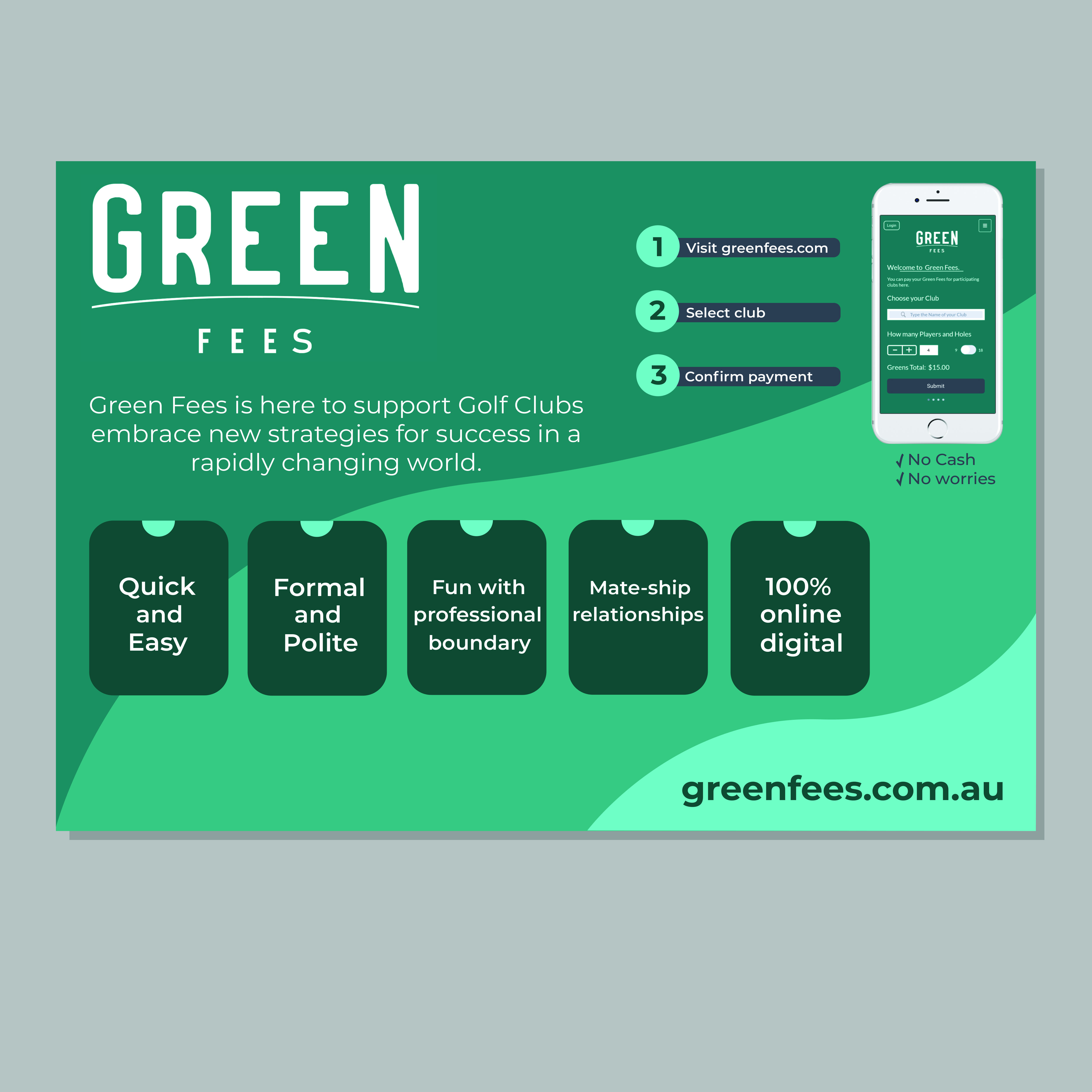 Diseño de Póster por Yordana para Green Fees Australia | Diseño #24070302