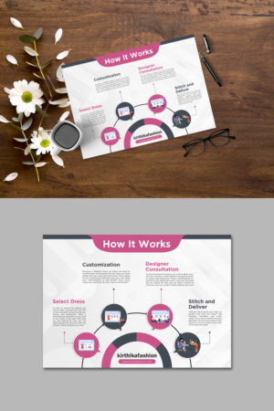 Graphic Design by debdesign for this project | Design: #24049480