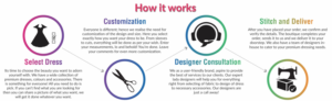 Graphic Design by Nilu Kumari for this project | Design: #24078031