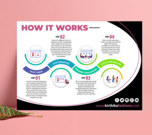 Graphic Design by Aurora:) for this project | Design: #24071850