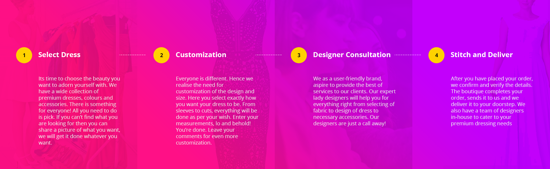 Design Graphique par Amrinder Designer pour ce projet | Design #24041874