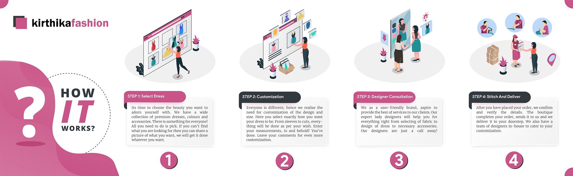 Design Graphique par Ricky Rozario pour ce projet | Design #24080356