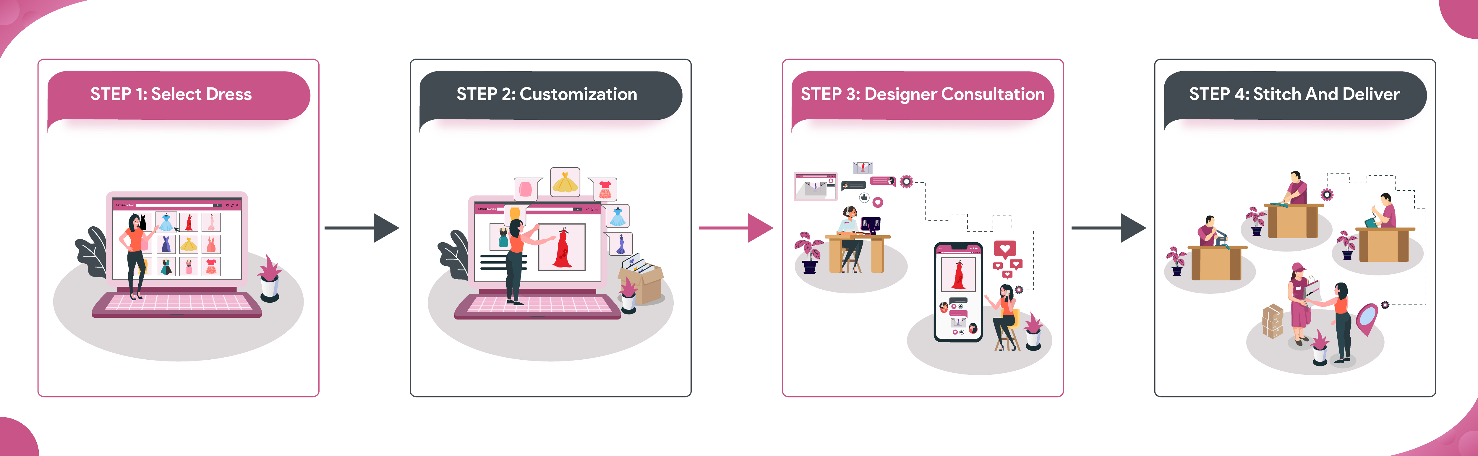 Design Graphique par Ricky Rozario pour ce projet | Design #24186797