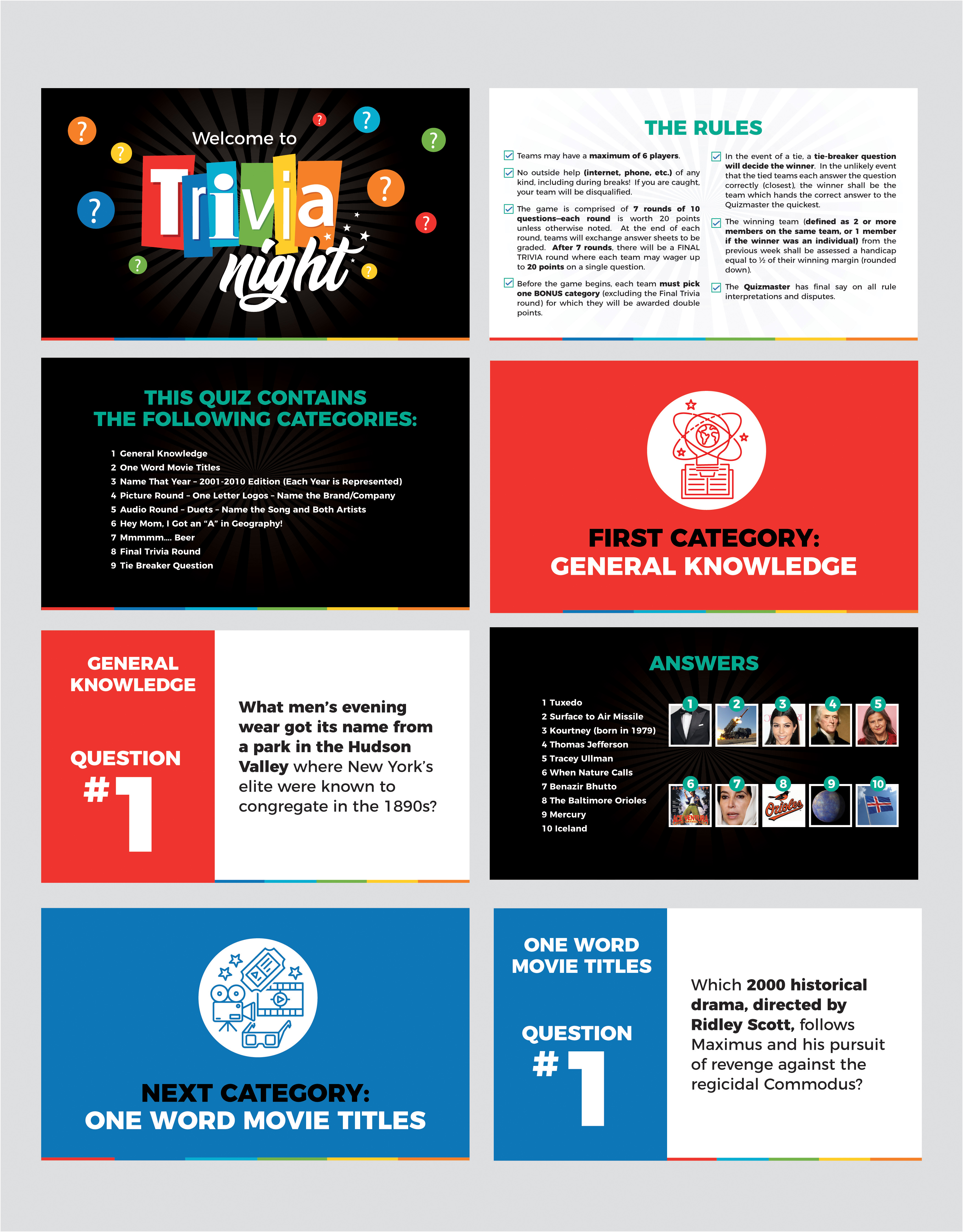 PowerPoint Design by rkailas for this project | Design #24071524