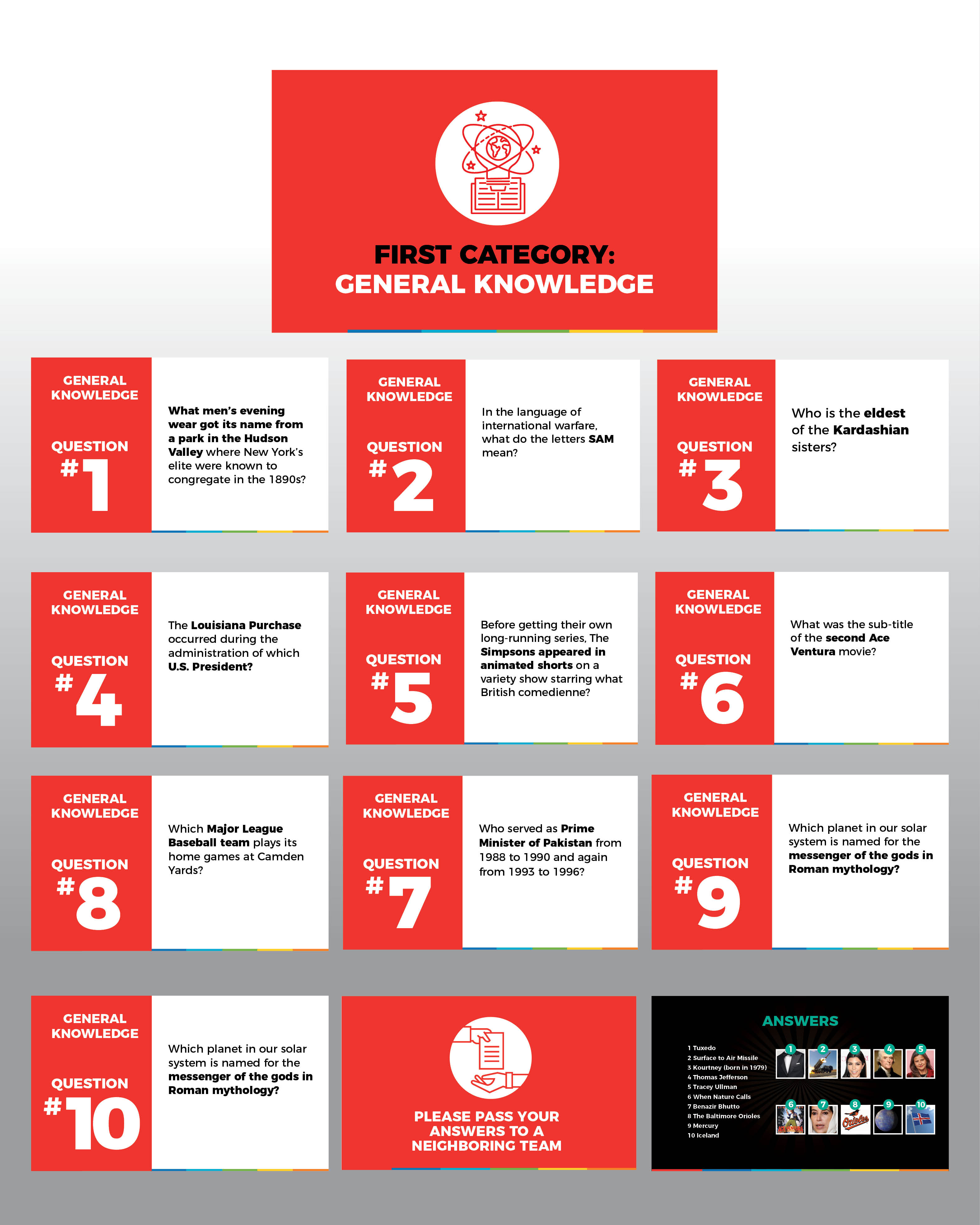 PowerPoint Design by rkailas for this project | Design #24088327