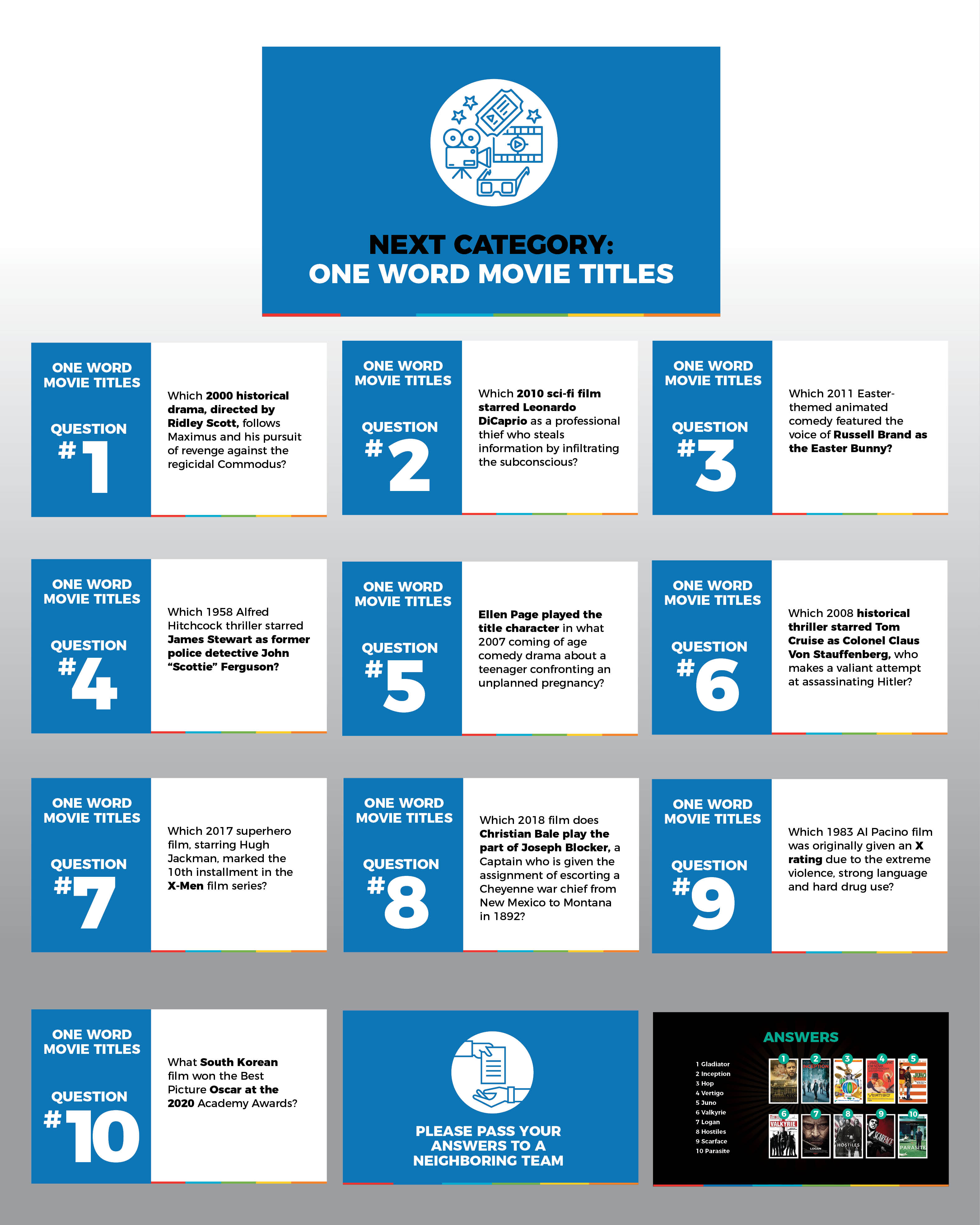 Design de PowerPoint par rkailas pour ce projet | Design #24088329